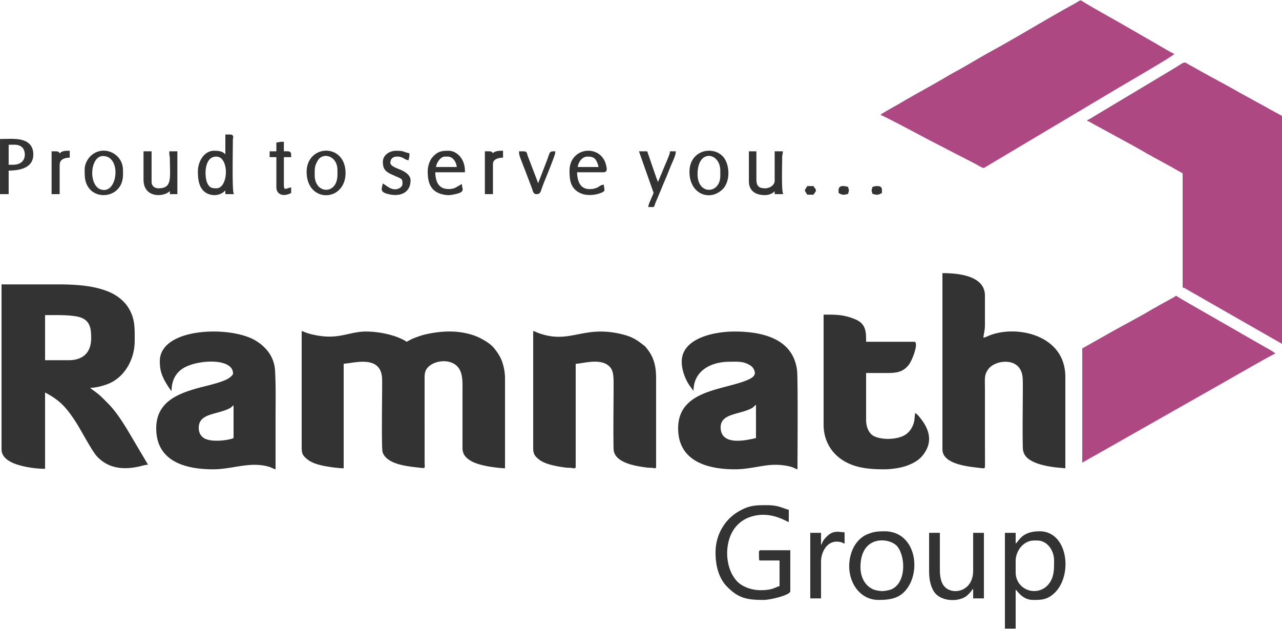 RAMNATH GROUP